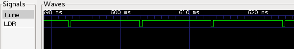 LDR waveform 2