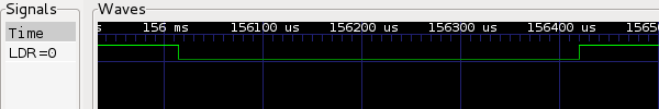 LDR waveform 3