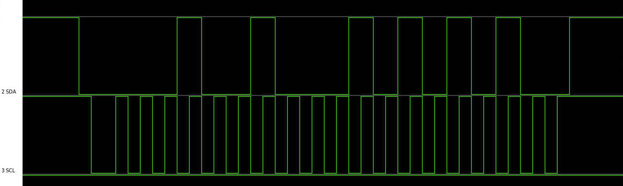 I2C waveform